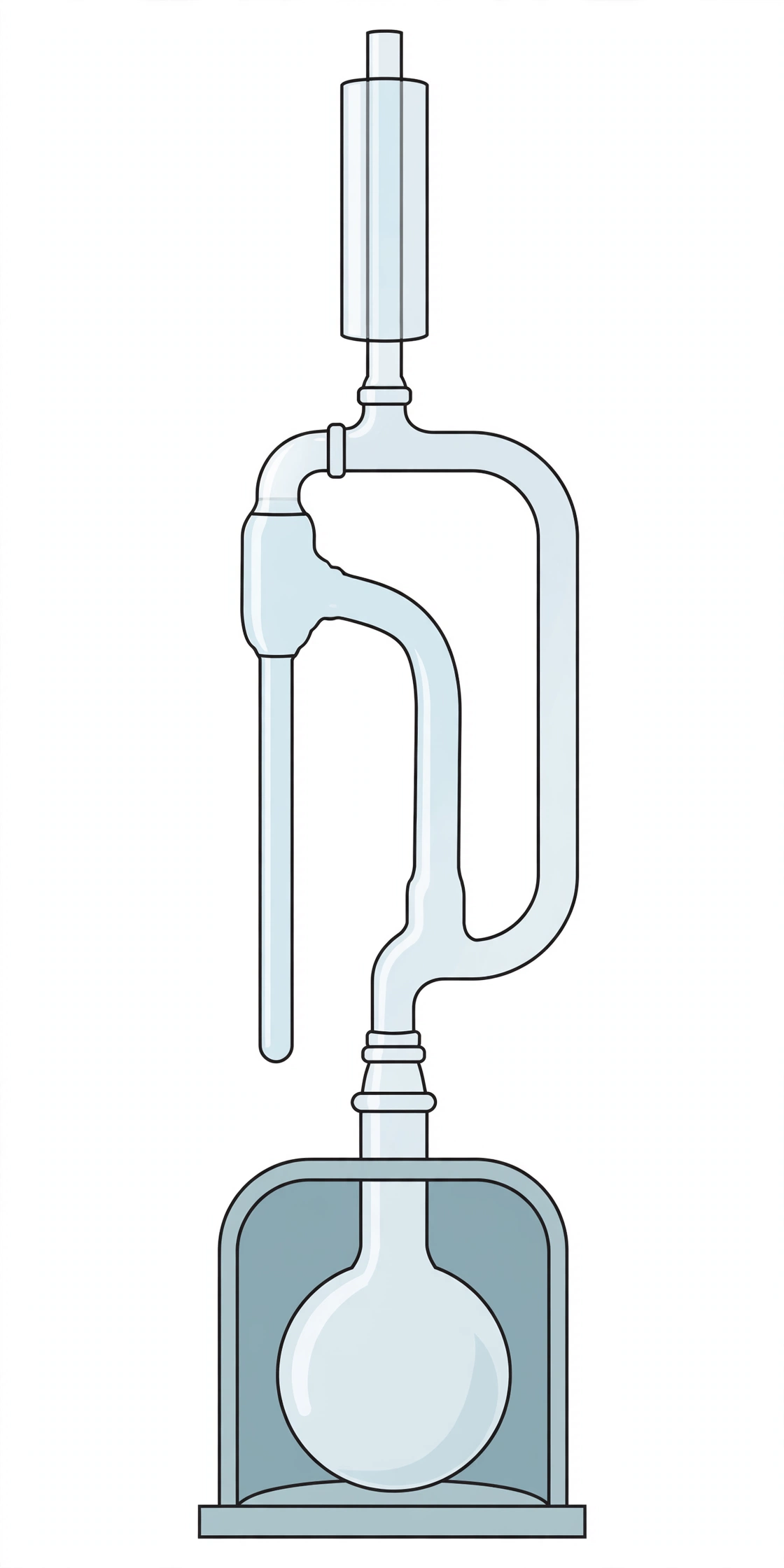 Bidwell-Sterling distillation apparatus with graduated collecting tube